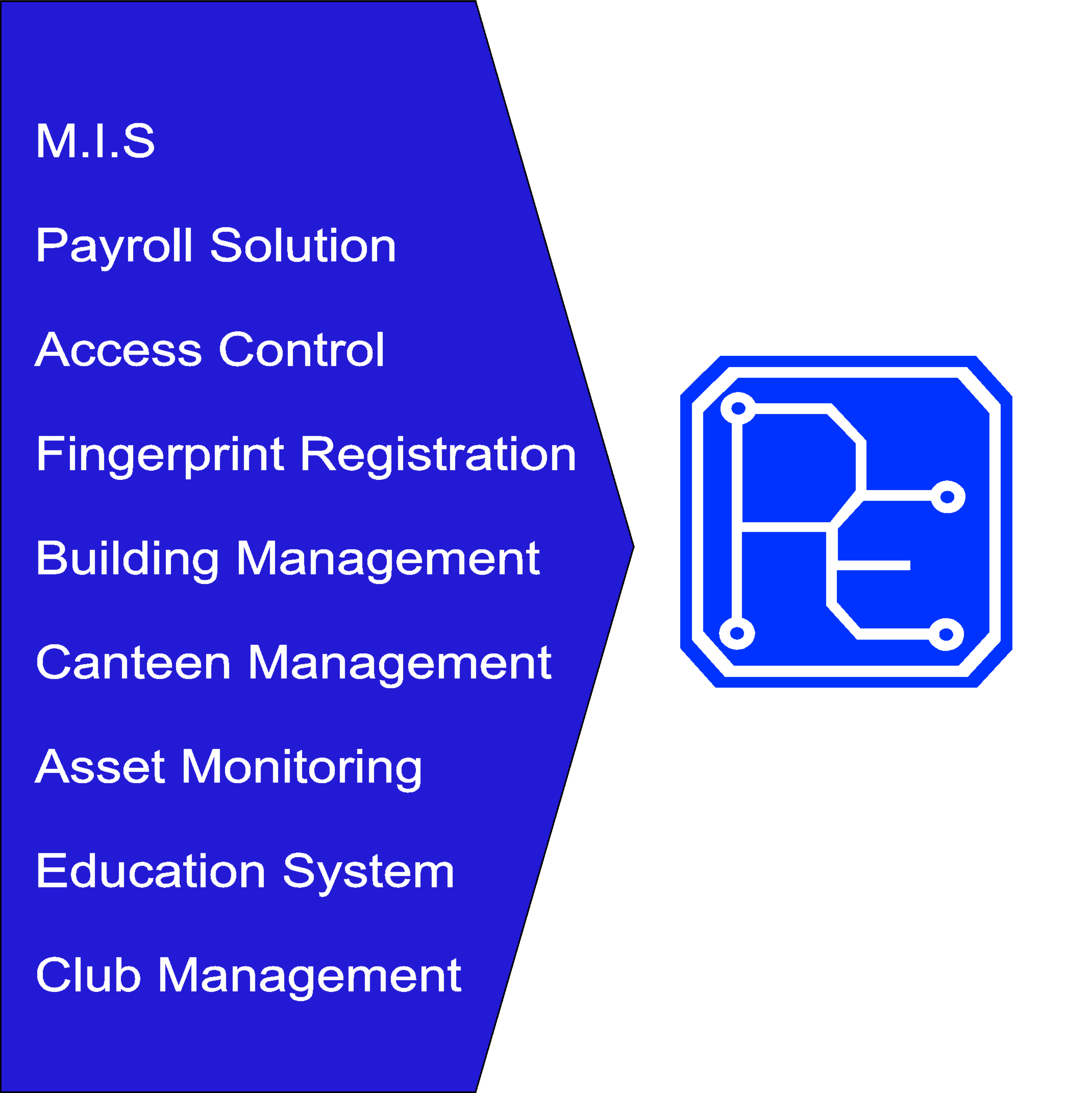 Software Solutions